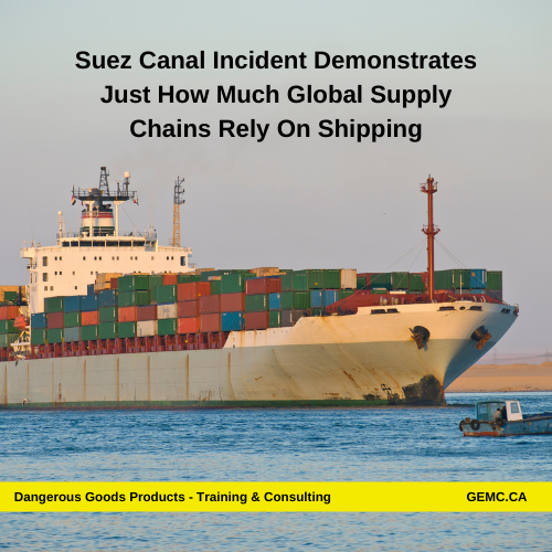 Suez Canal Incident Demonstrates Just How Much Global Supply Chains Rely On Shipping