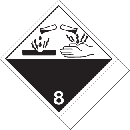 Hazard Class 8.0 Blank or Pre-printed w/ Name and