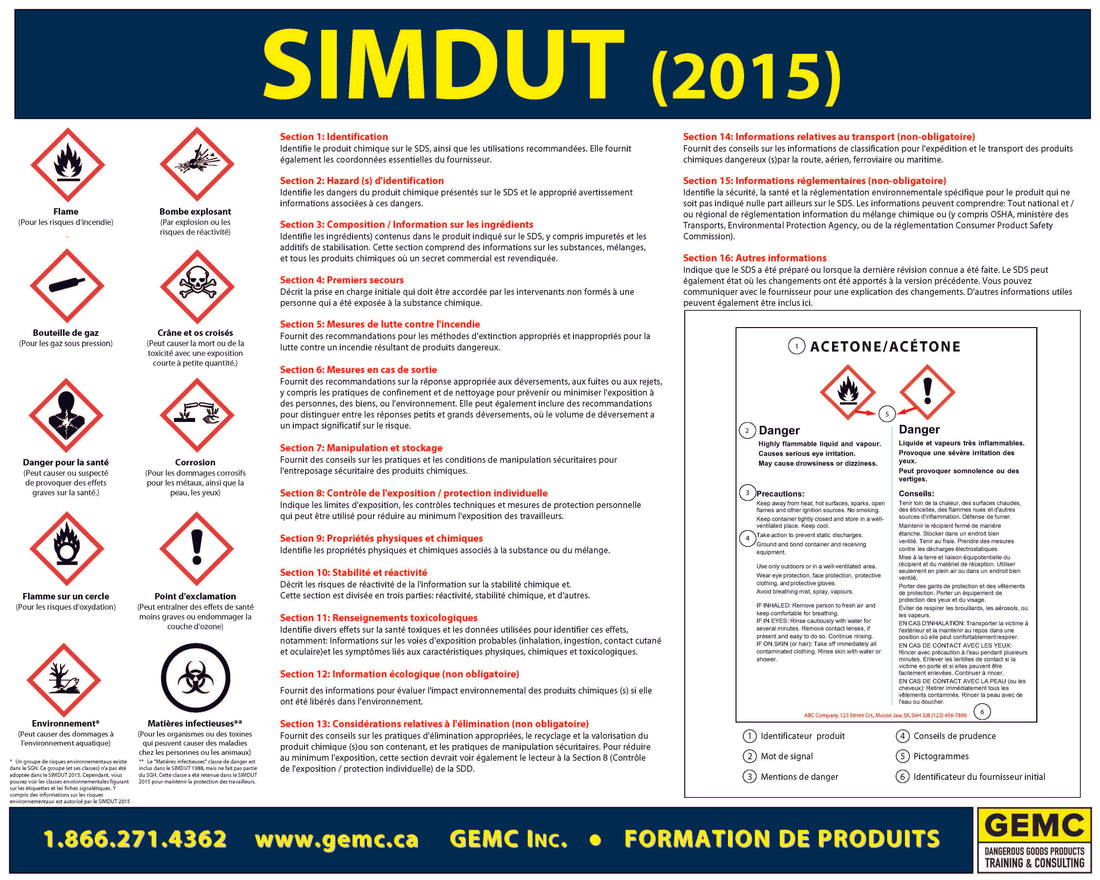 WHMIS Poster French 24 x 30