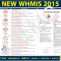 WHMIS 24x30 poster. Includes Hazard pictograms, SDS information and sample Supplier label