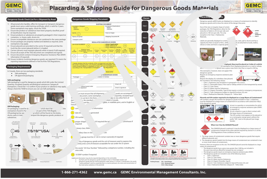 TDG wall poster size 24x30 includes Checklist, Packaging, Shipping Document example and Classification list