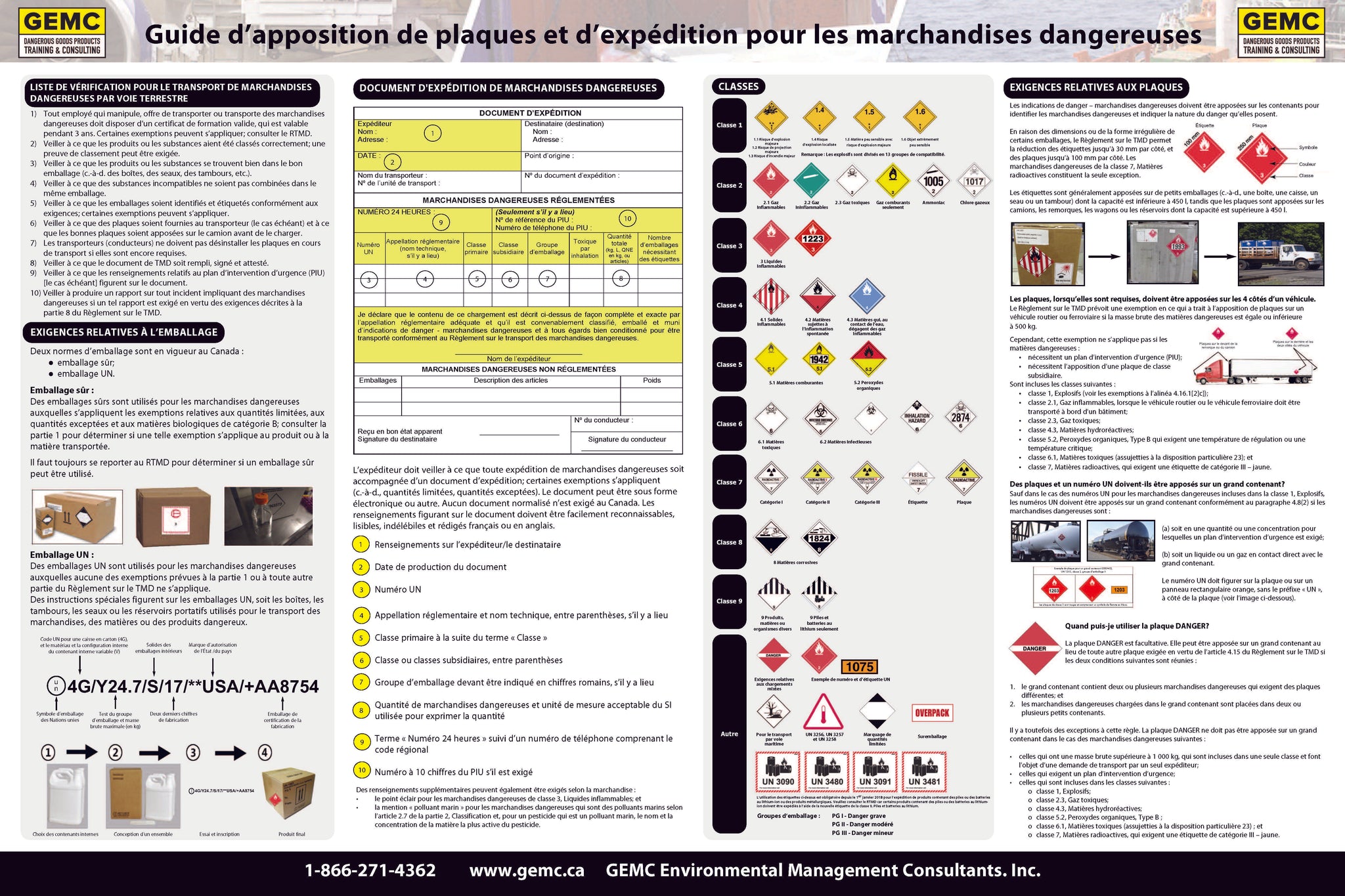 French TDG Poster 24 x 30